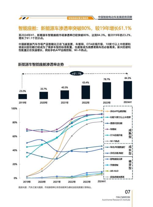 成都新都区鑫天通企业管理咨询起亚对未来市场的预测，名爵汽车品牌文化的传播
